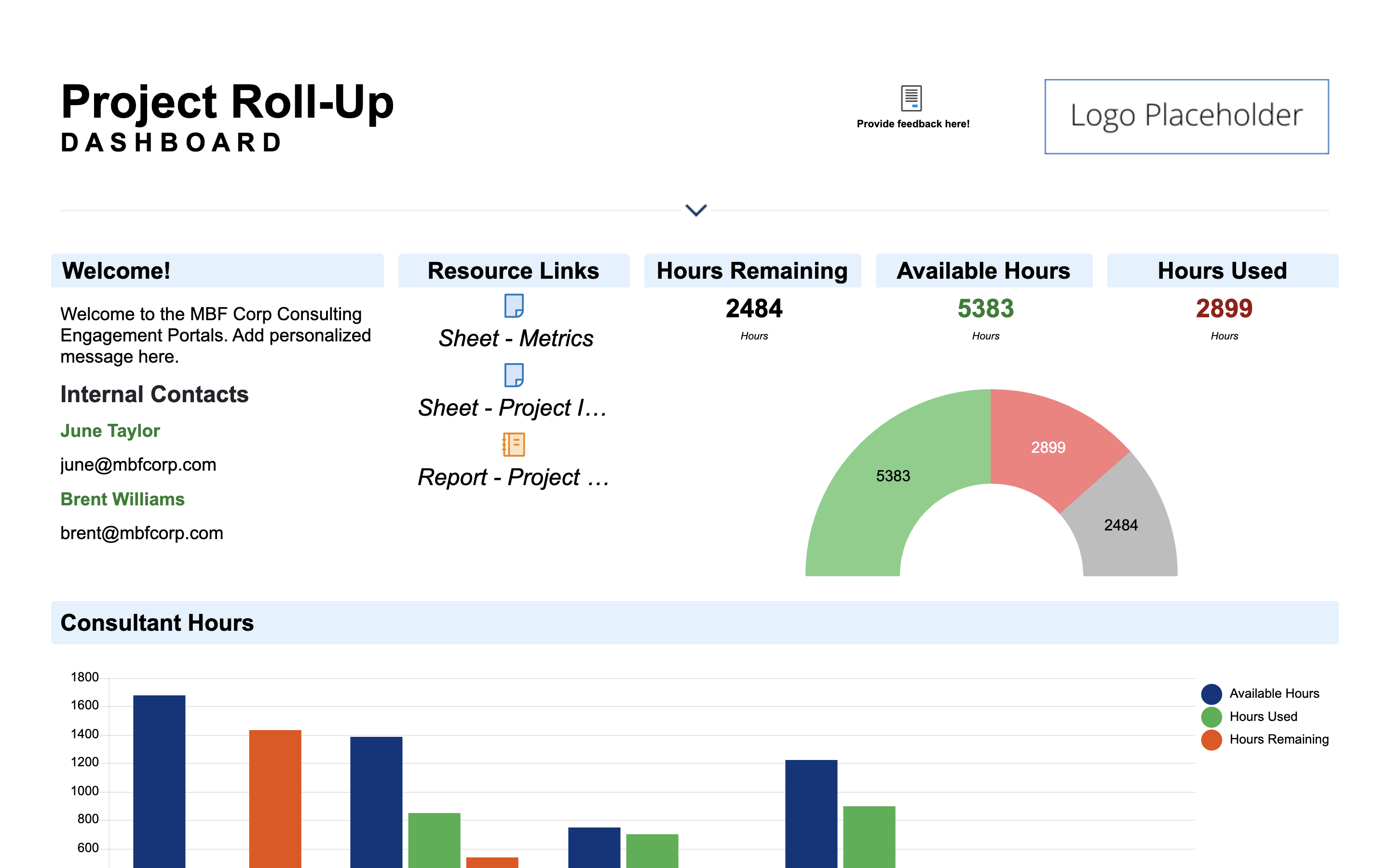 Project Intake Template Set Smartsheet